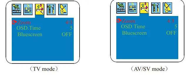 Pyle Home PRJV66 100-Inch 480p Front Projector-5