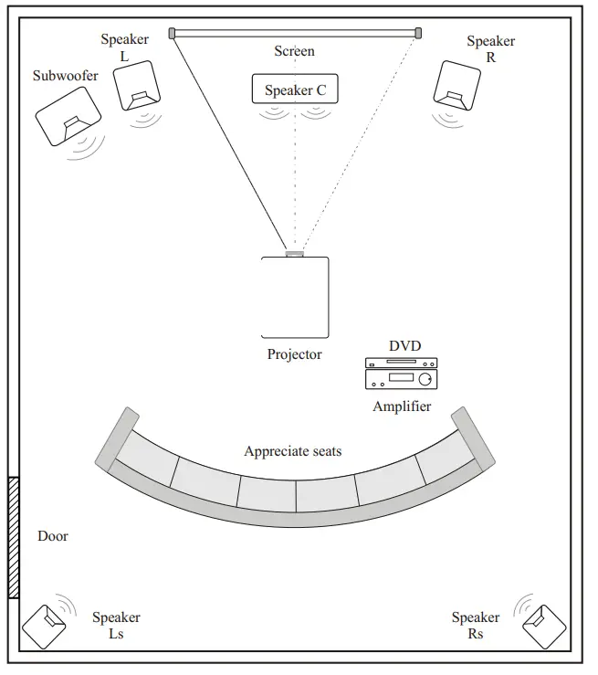 Pyle Home PRJV66 100-Inch 480p Front Projector-6
