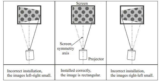 Pyle Home PRJV66 100-Inch 480p Front Projector-7