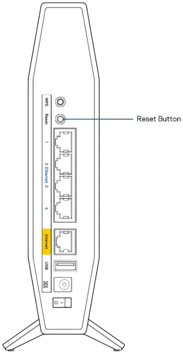 Linksys E8450 AX3200 DUAL -- Install the router
