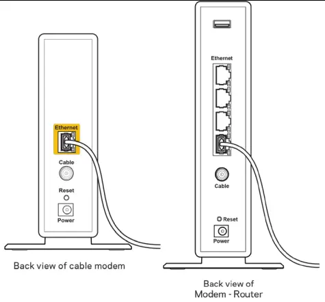 Linksys E8450 AX3200 DUAL --internet service