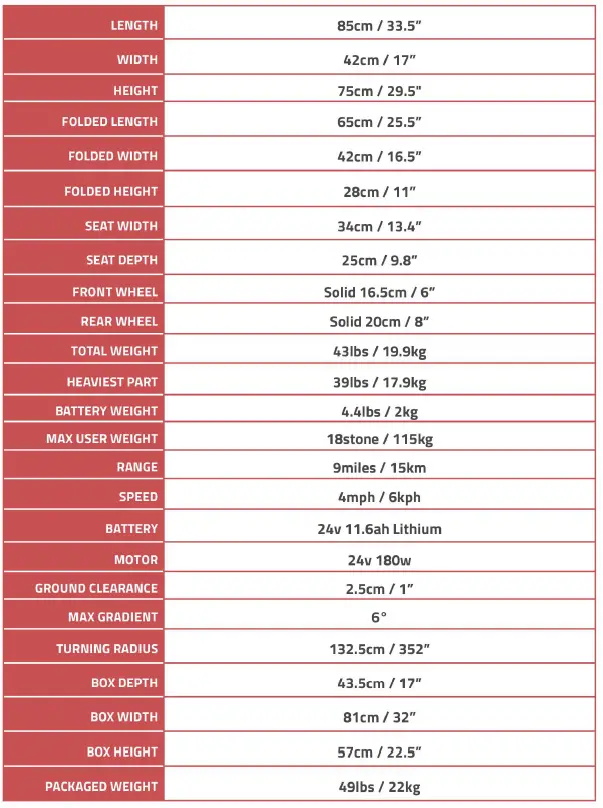 Motion healthcare ML.001 mLite Folding Mobility Scooter-18