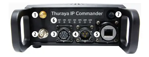 THURAYA IP Commander-2