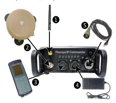THURAYA IP Commander-4