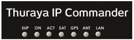 THURAYA IP Commander-5