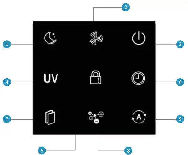 AURABEAT NSP-W1 Wall Mounted Air Purifier - fig16