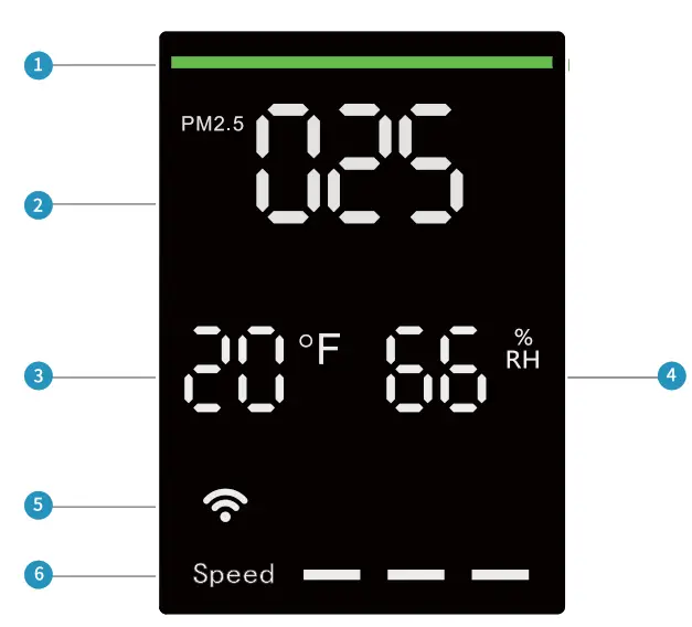 AURABEAT NSP-W1 Wall Mounted Air Purifier - fig17