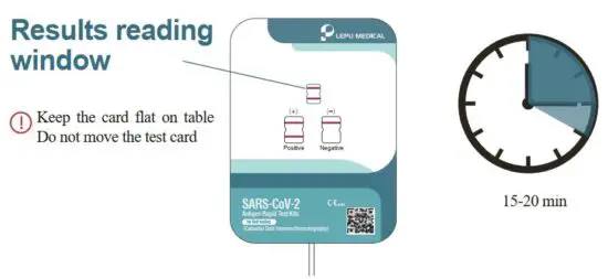 FIG 12 Results reading
