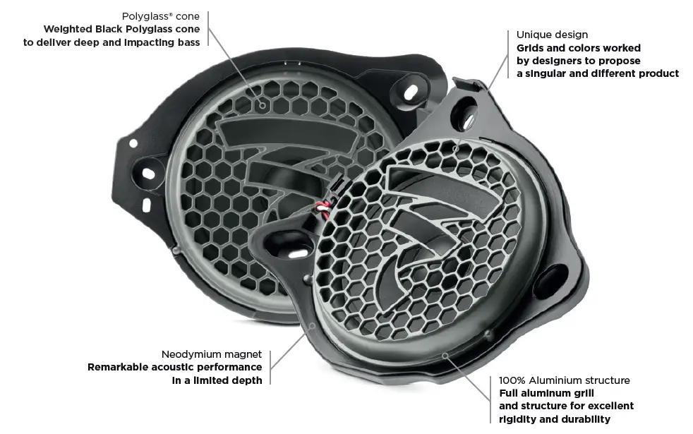 FOCAL IS MBZ 100 2-Way Component Speaker fig 8