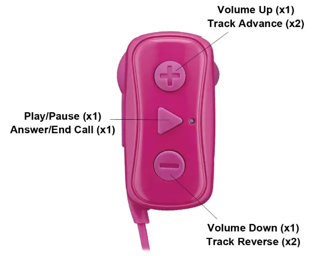 JVC-HAF250BTP-Gumy-Wireless-Earbud-Headphones-fig-1