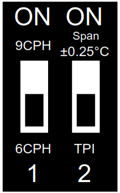 SALUS RT310TX Wireless Programmable Thermostat - DIP