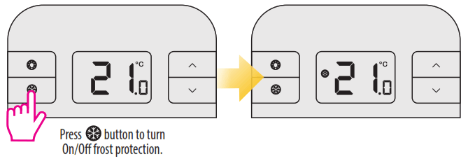 SALUS RT310TX Wireless Programmable Thermostat - Frost Protection
