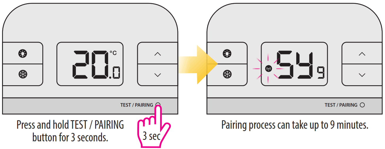 SALUS RT310TX Wireless Programmable Thermostat - pairing process