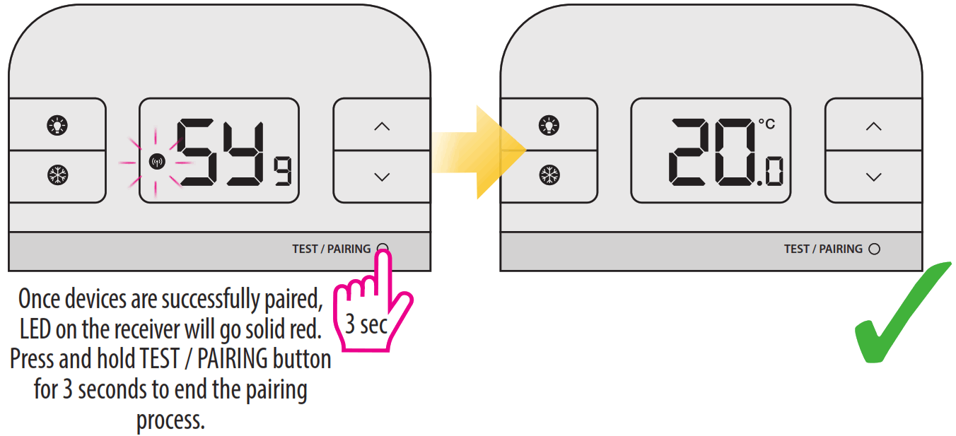 SALUS RT310TX Wireless Programmable Thermostat - pairing process1