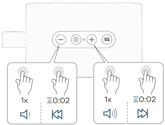 Change volume, change track
