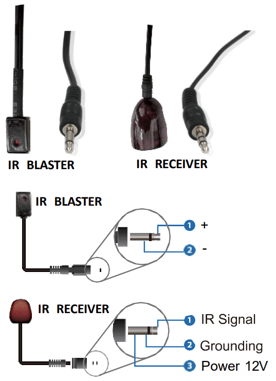 VigilLink VLIP JP4k3K EC 1G JPEG2000 HDMI 4K30 over IP with Video Wall - Definition