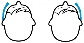 Putting into operation