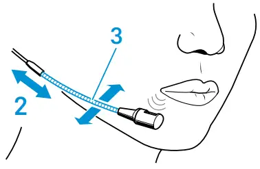 Putting into operation