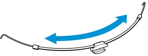 Putting into operation