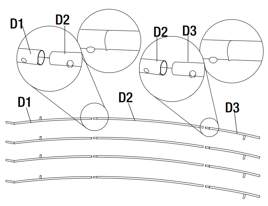 Assembling the Oblique Tubes