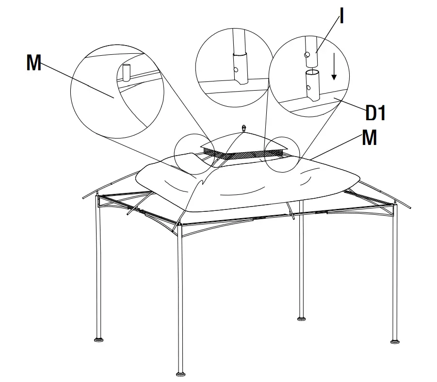 Attaching the Small Roof