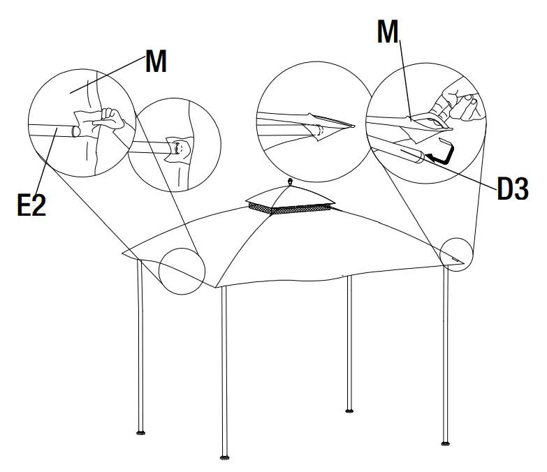 Spreading the Big Canopy