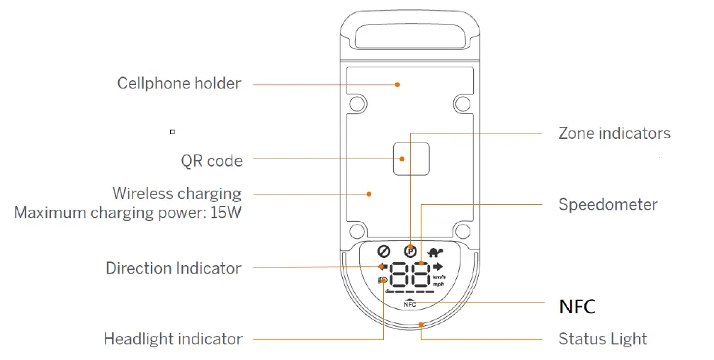 ninebot-SS0004-Smart-Dashboard-FIG- (1)