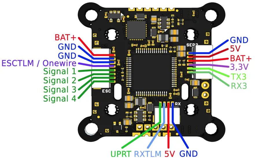 FETTEC FC F7 Flight Controller - fig 1