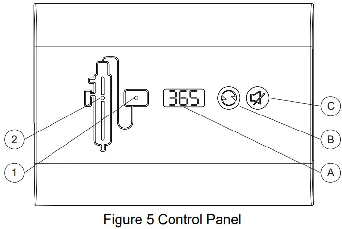 VIQUA D4 UV System 12 - Figure 11