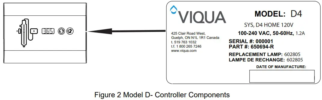 VIQUA D4 UV System 12 - Figure 2