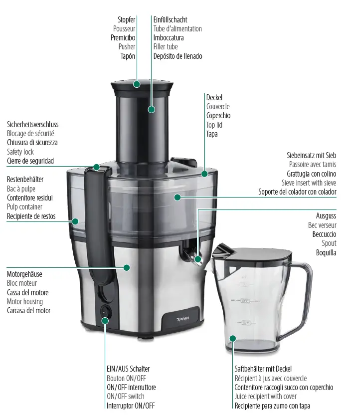 Trisa-ELECTRONICS-7011.75-Juice-Ext