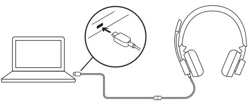logitech 981-000871 Zone Wired On-Ear Headset Model User Guide - Connect via USB-C