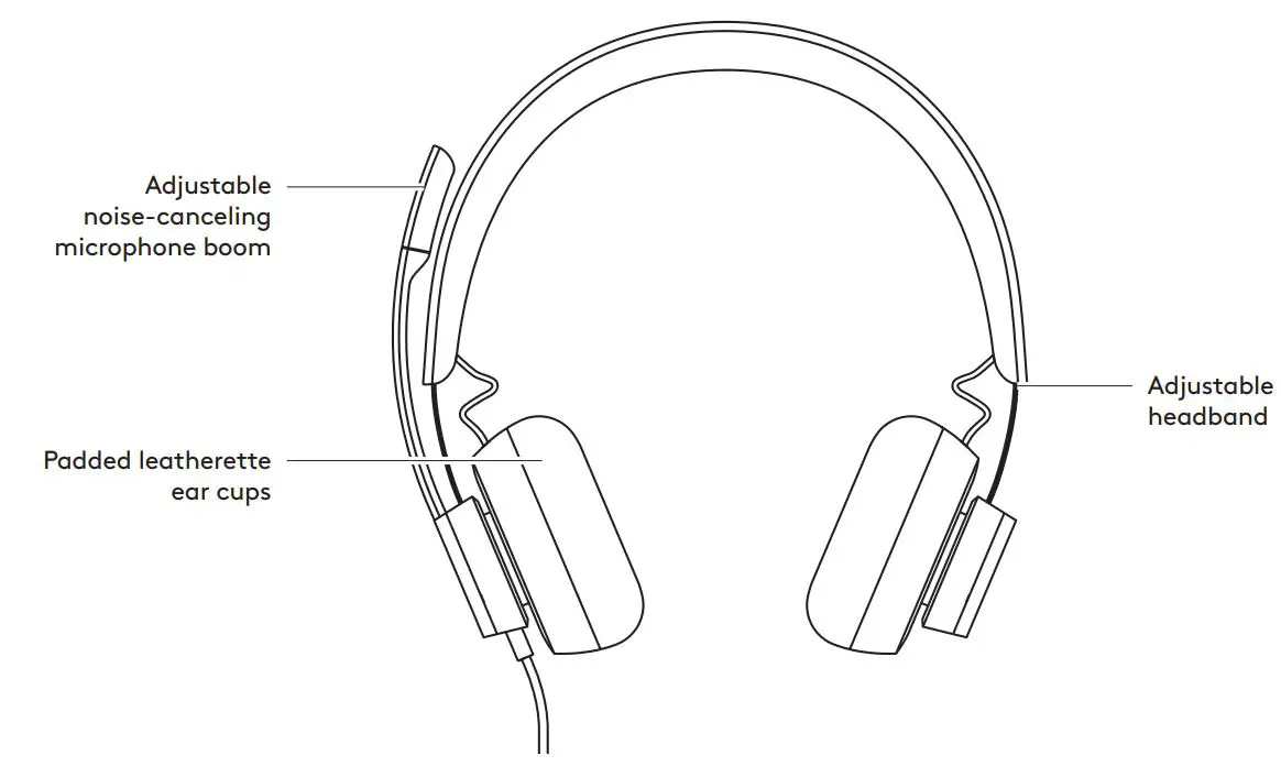 logitech 981-000871 Zone Wired On-Ear Headset Model User Guide - Overview