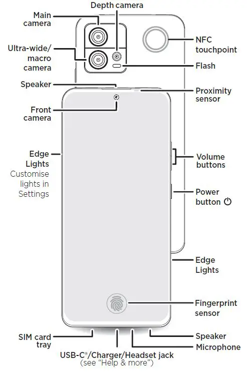 motorola Edge 30 Fusion Smartphone-1