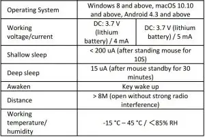 FIG 7 Electrical Parameters