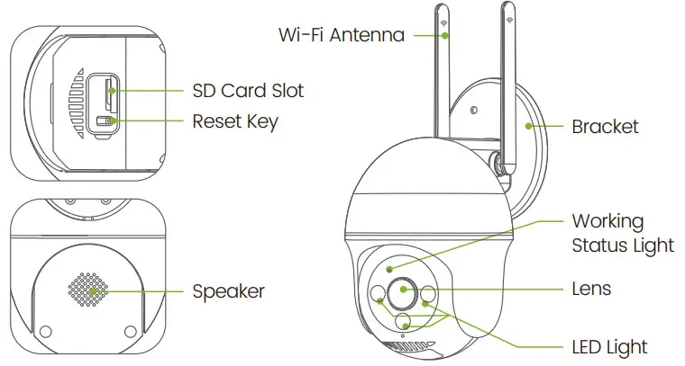 ZUMIMALL ZS GQ2 PTZ Security Camera - Fig1