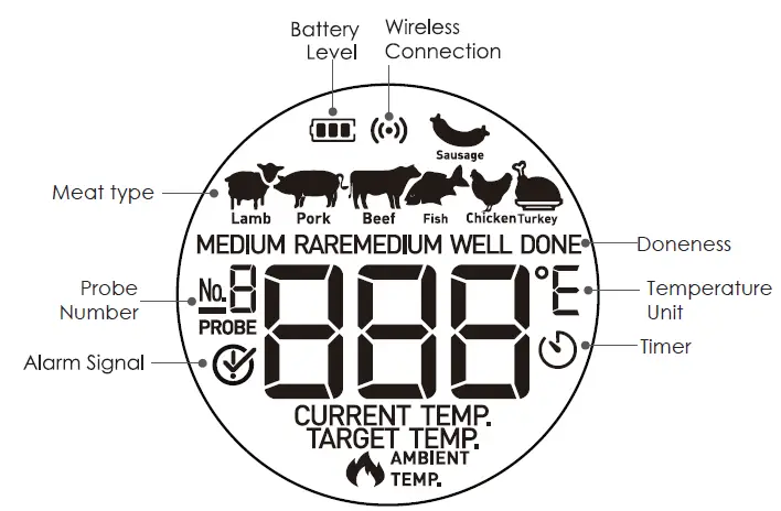 bol com AT-02 Smart Wireless BBQ Thermometer 3