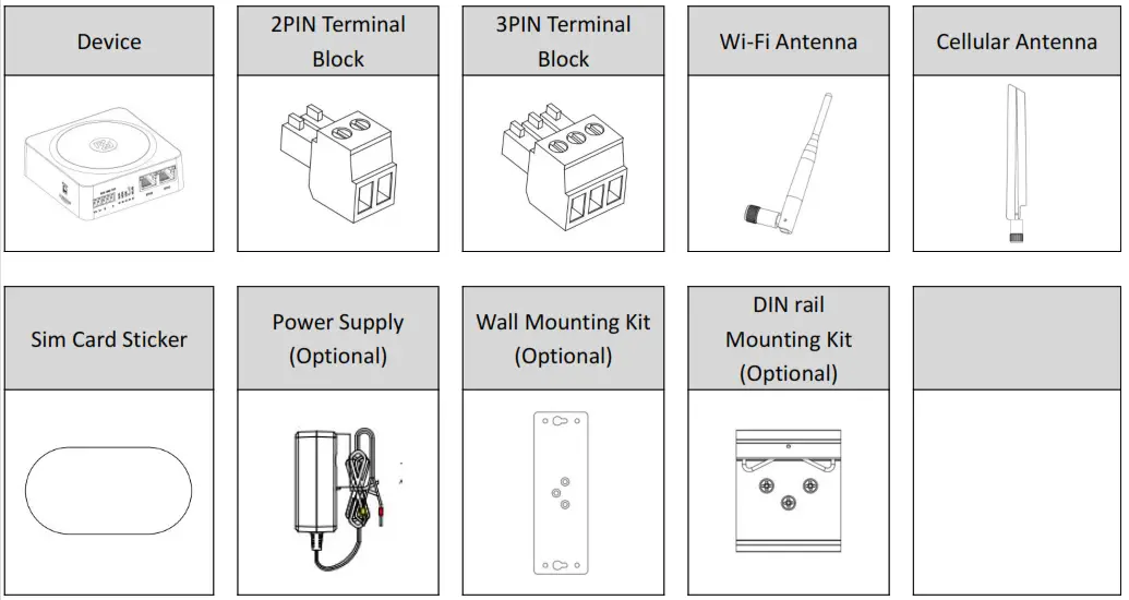 robustel R1511 4G LTE Dual Ethernet Router - FIG