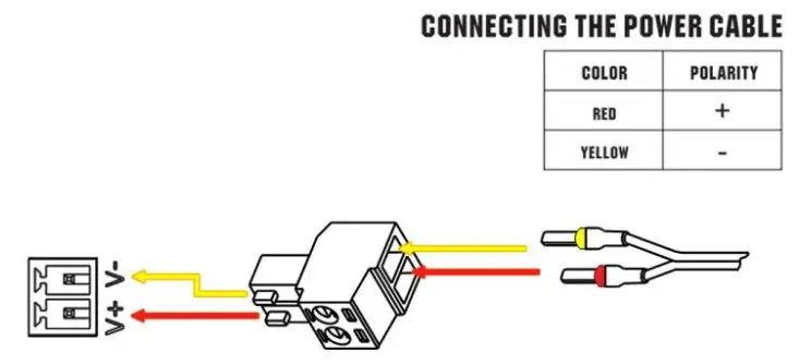 robustel R1511 4G LTE Dual Ethernet Router - FIG11