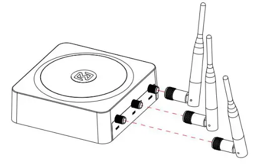 robustel R1511 4G LTE Dual Ethernet Router - FIG5