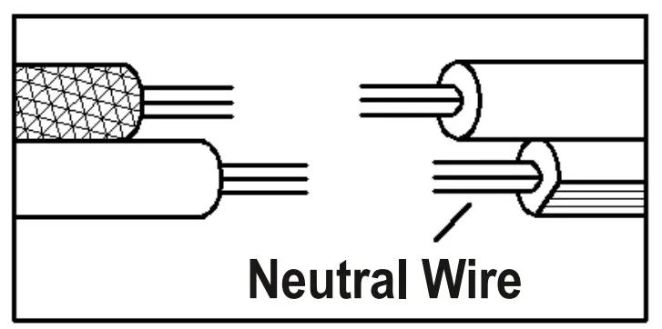 Neutral Wire