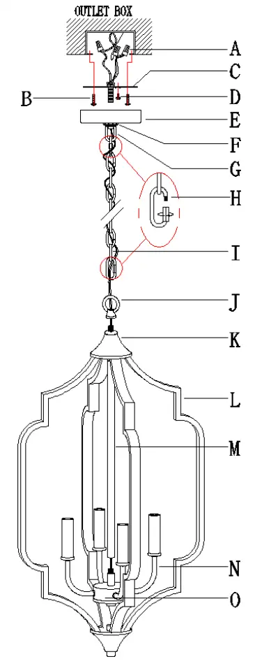 Parts Type & Qty Including