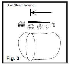 For Steam Ironing: