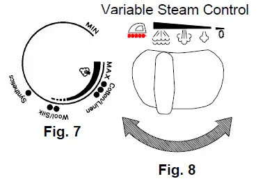 Variable Steam Control