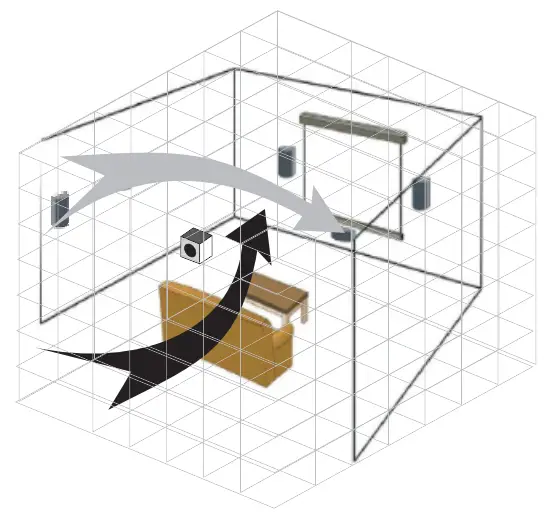 EARTHQUAKE SOUND MiniMe DSP 8 Subwoofer - fig 18