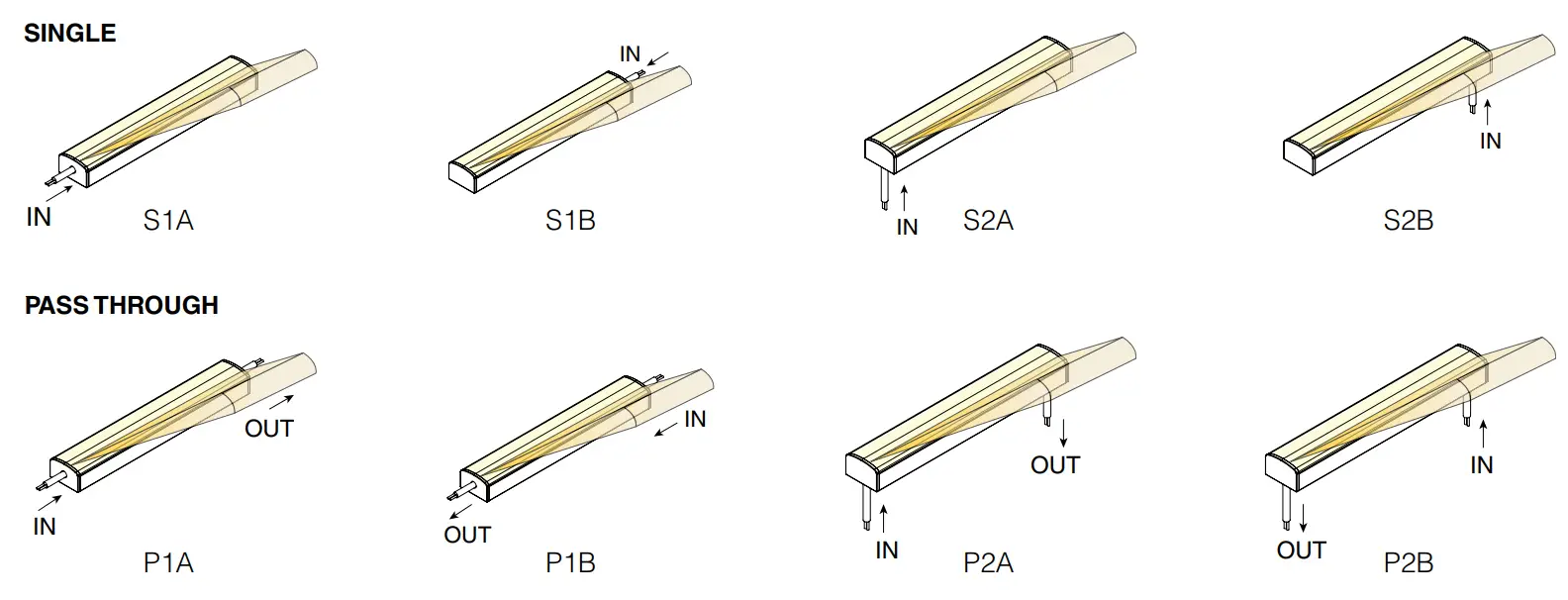 Q-TRAN OPTI Aluminum Extrusion - fig 9