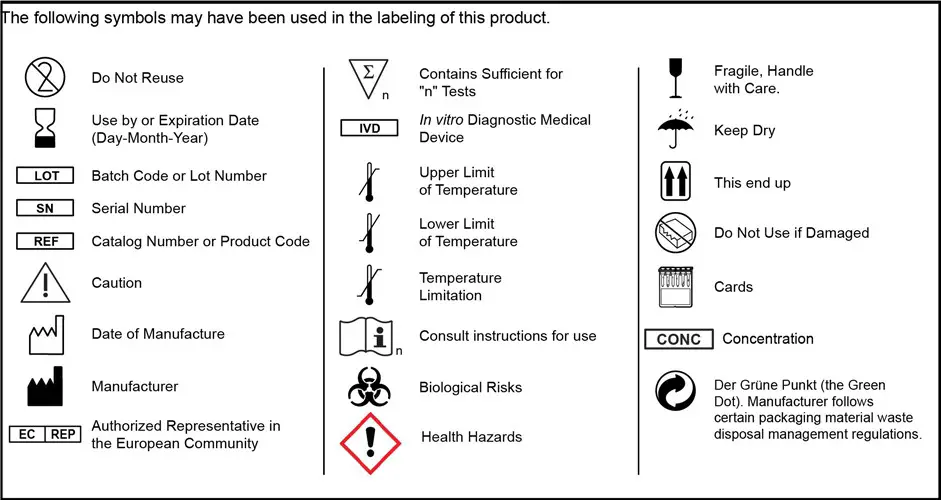 Micro Typing System MTS084024 Anti-Human Globulin