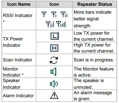 Hytera-RD-98x-Powerful-Digital-Repeater-fig-13