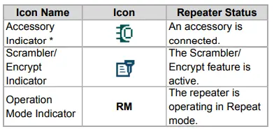 Hytera-RD-98x-Powerful-Digital-Repeater-fig-14