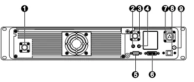 Hytera-RD-98x-Powerful-Digital-Repeater-fig-3